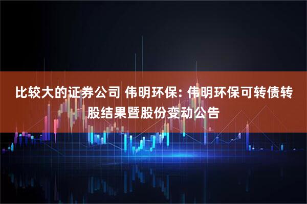 比較大的證券公司 偉明環(huán)保: 偉明環(huán)?？赊D(zhuǎn)債轉(zhuǎn)股結(jié)果暨股份變動公告